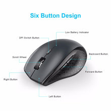 Load image into Gallery viewer, TeckNet 2.4GHz 2600 DPI Bluetooth Mouse
