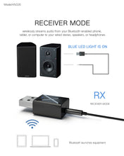 Load image into Gallery viewer, Mini Bluetooth 5.0 Audio Receiver Transmitter Adapter