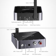Load image into Gallery viewer, BlitzWolf Bluetooth Receiver Multipurpose Transmitter